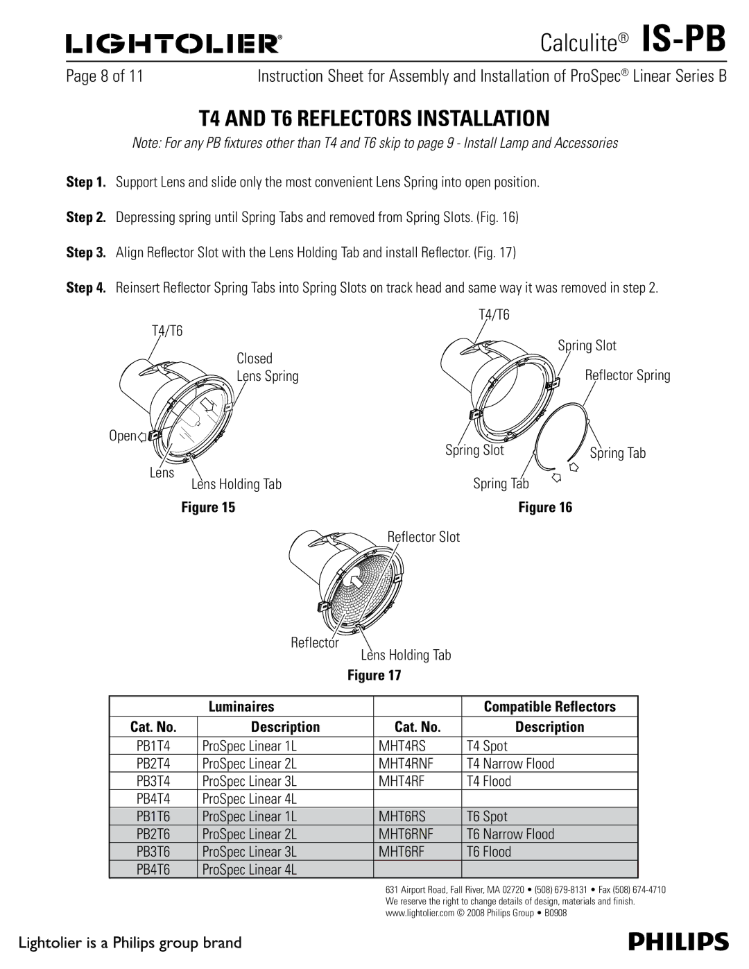 Lightolier PB manual T4 and T6 Reflectors Installation, Luminaires, Description Cat. No 