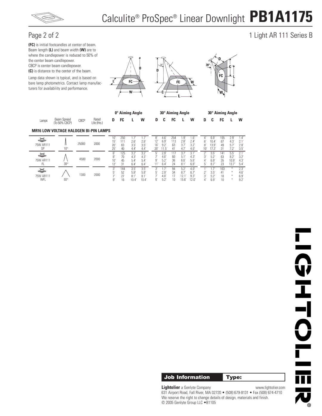 Lightolier PB1A1175 manual FC L W MR16 LOW Voltage Halogen BI-PIN Lamps 