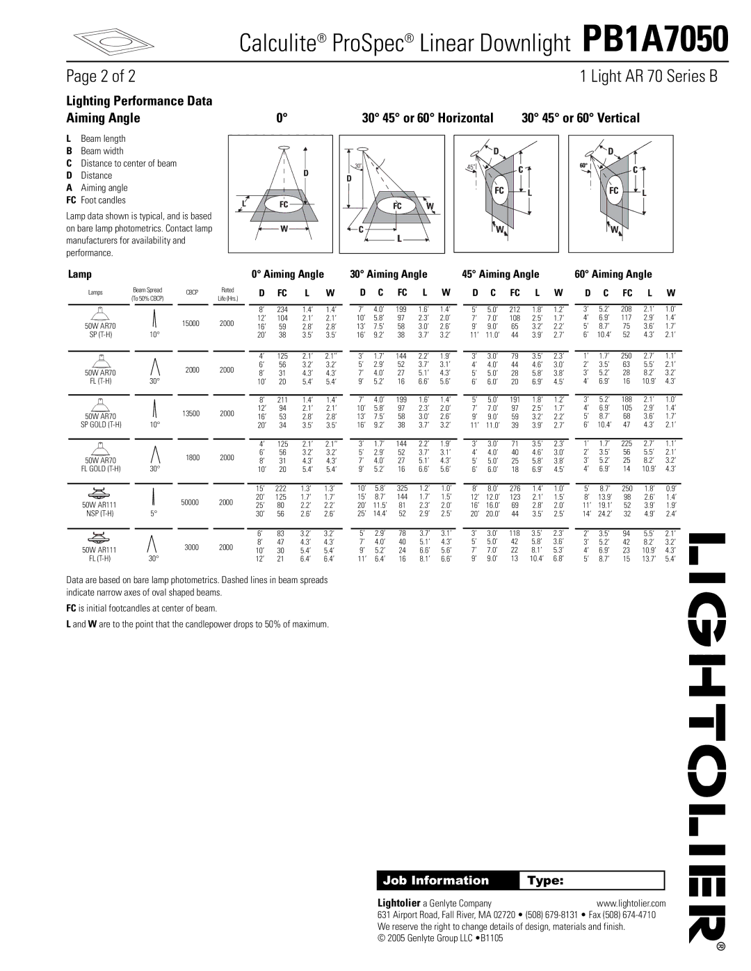 Lightolier PB1A7050 manual Lighting Performance Data Aiming Angle, 30 45 or 60 Horizontal 