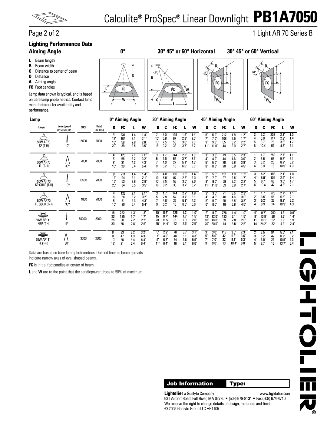 Lightolier PB1A7050 Page 2 of, Lighting Performance Data, Aiming Angle, 30 45 or 60 Horizontal, Light AR 70 Series B, Type 