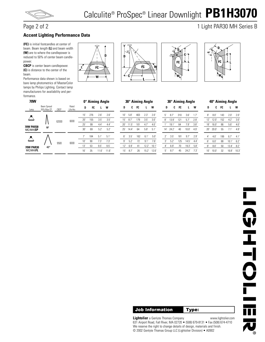 Lightolier PB1H3070 manual Accent Lighting Performance Data, Aiming Angle 