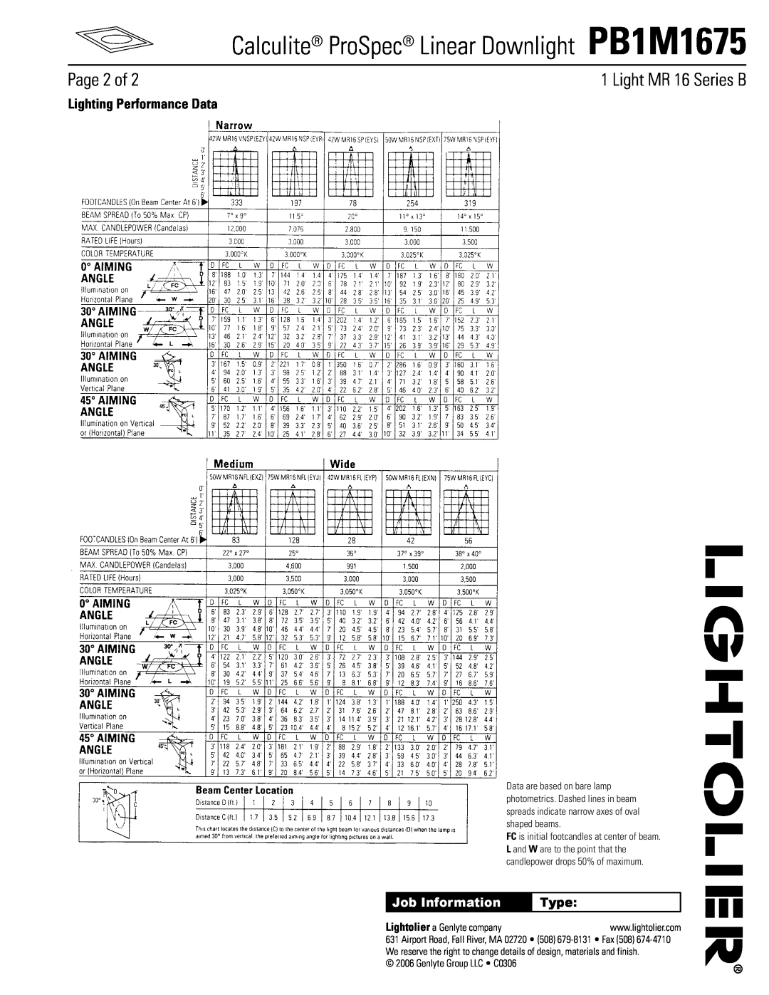 Lightolier PB1M1675 manual Page 2 of, Light MR 16 Series B, Lighting Performance Data, Type, Job Information 