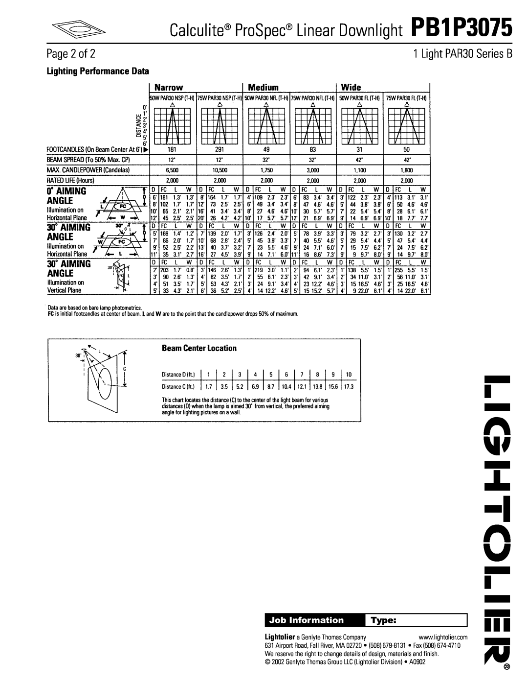 Lightolier PB1P3075 manual Page 2 of, Light PAR30 Series B, Lighting Performance Data, Job Information, Type 
