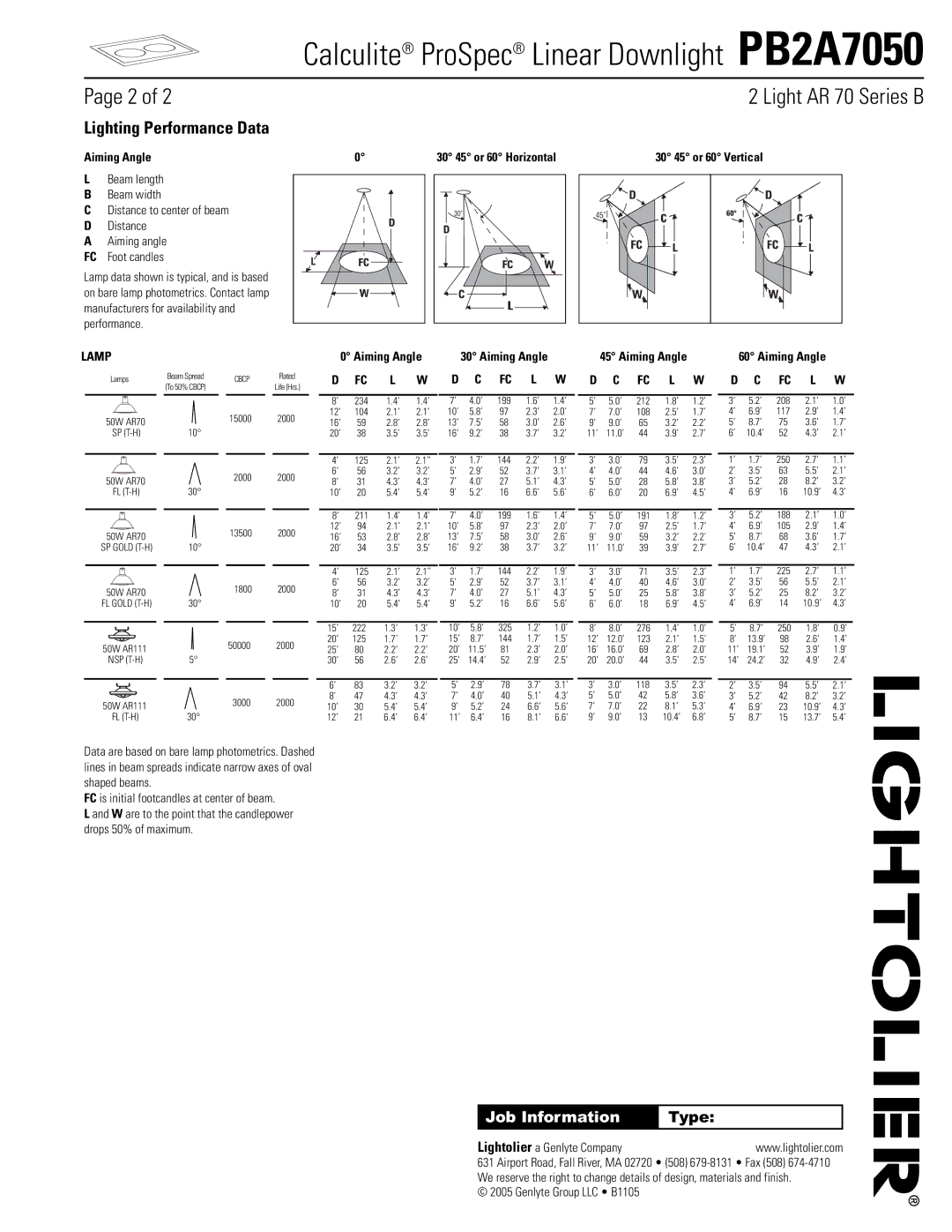 Lightolier PB2A7050 manual Lighting Performance Data, Aiming Angle, 30 45 or 60 Vertical, Lamp, Fc L W 