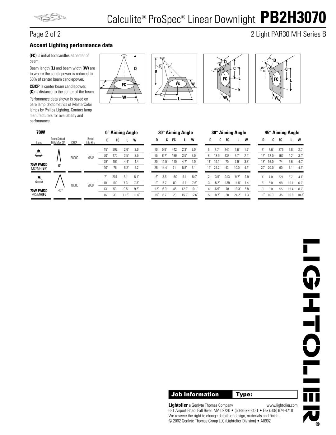 Lightolier PB2H3070 manual Accent Lighting performance data, FC is initial footcandles at center of beam 