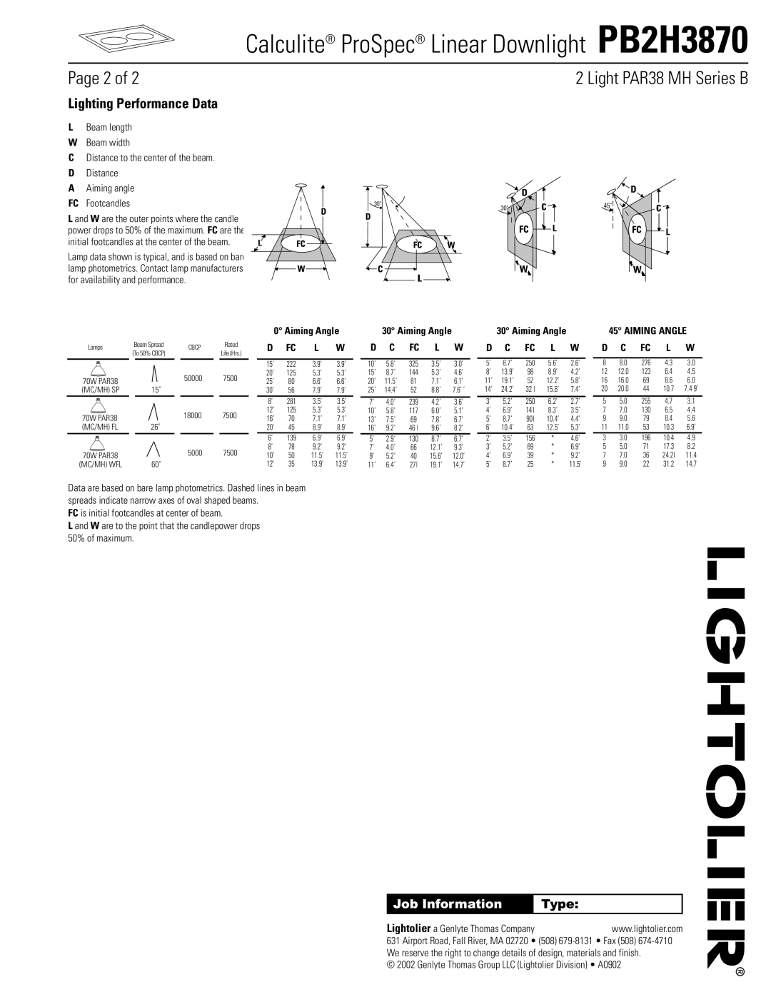 Lightolier manual Calculite ProSpec Linear Downlight PB2H3870, Lighting Performance Data 