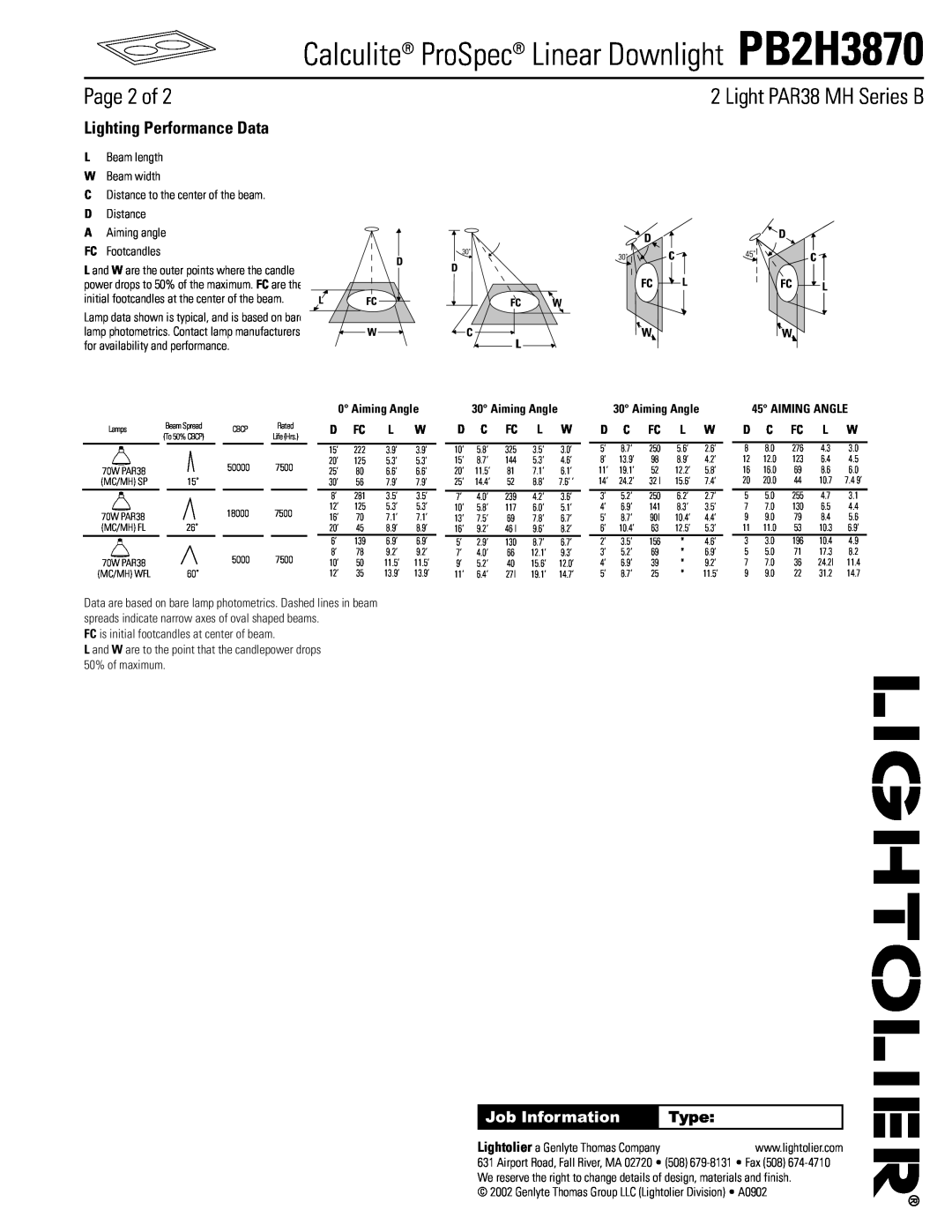 Lightolier Page 2 of, Lighting Performance Data, Calculite ProSpec Linear Downlight PB2H3870, Light PAR38 MH Series B 