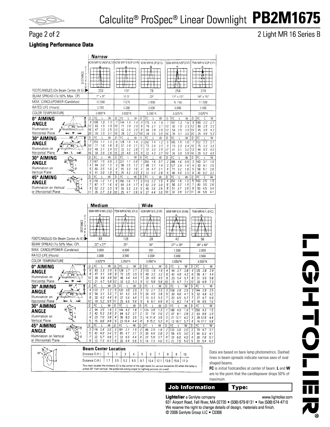 Lightolier PB2M1675 manual Page 2 of, Light MR 16 Series B, Lighting Performance Data, Job Information, Type 