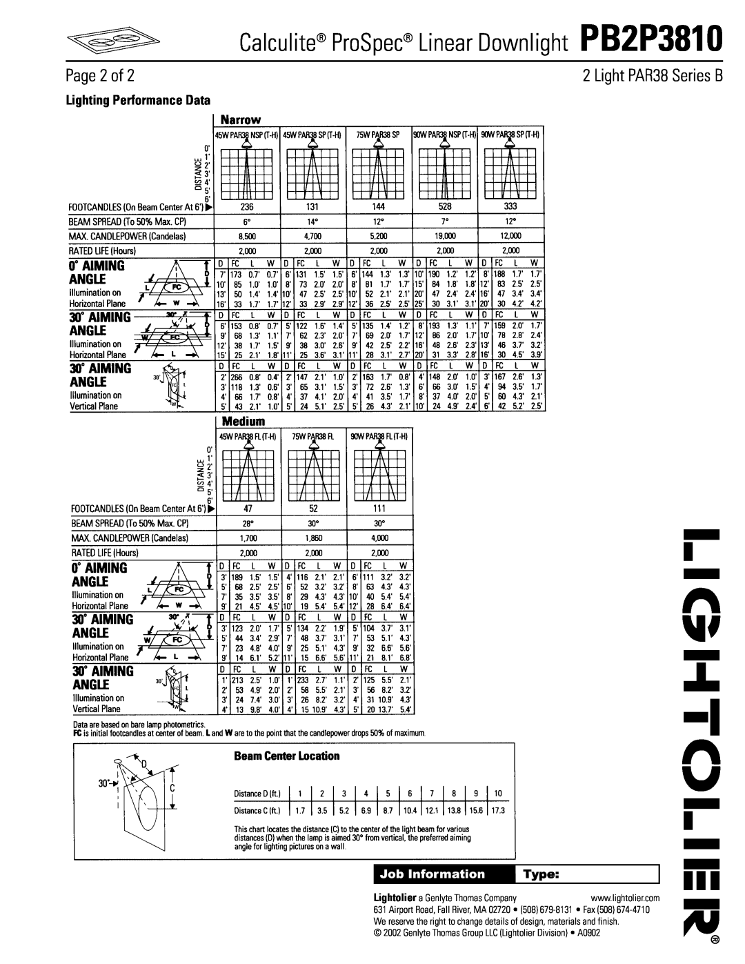 Lightolier Page 2 of, Lighting Performance Data, Type, Calculite ProSpec Linear Downlight PB2P3810, Job Information 