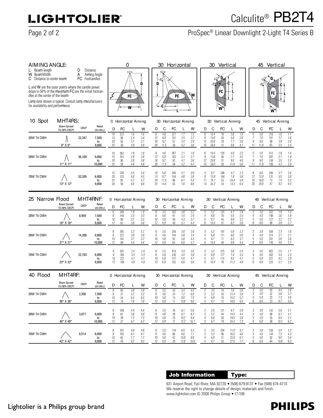 Lightolier PB2T4 manual 10˚ Spot MHT4RS, Horizontal Vertical, 40˚ Flood MHT4RF 