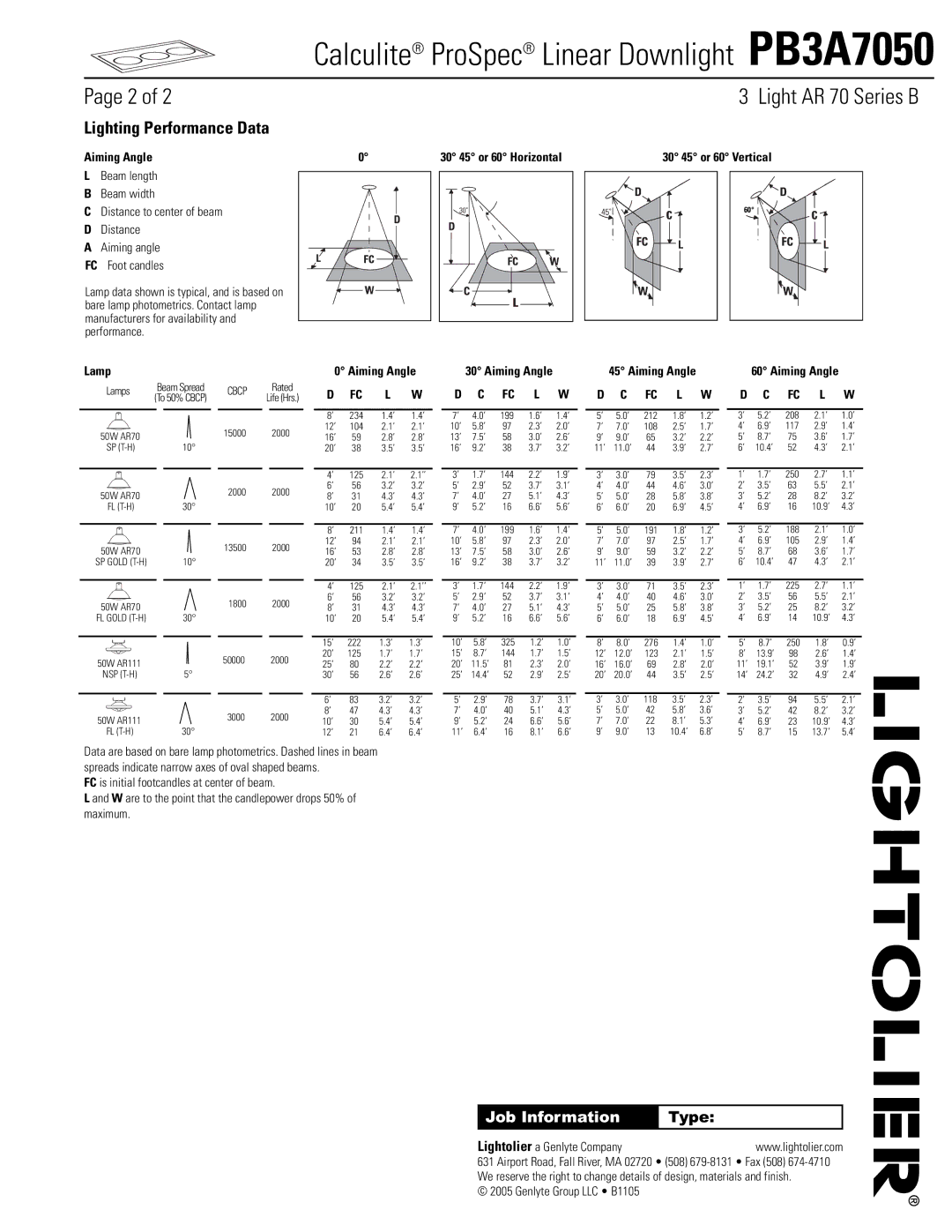 Lightolier PB3A7050 manual 30 45 or 60 Vertical Lamp Aiming Angle 