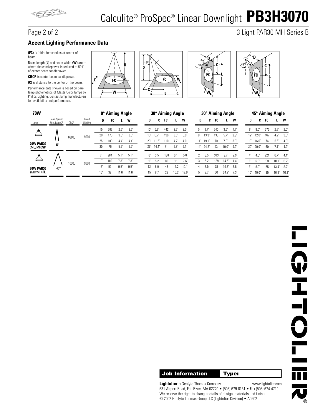 Lightolier PB3H3070 manual Accent Lighting Performance Data, Aiming Angle 