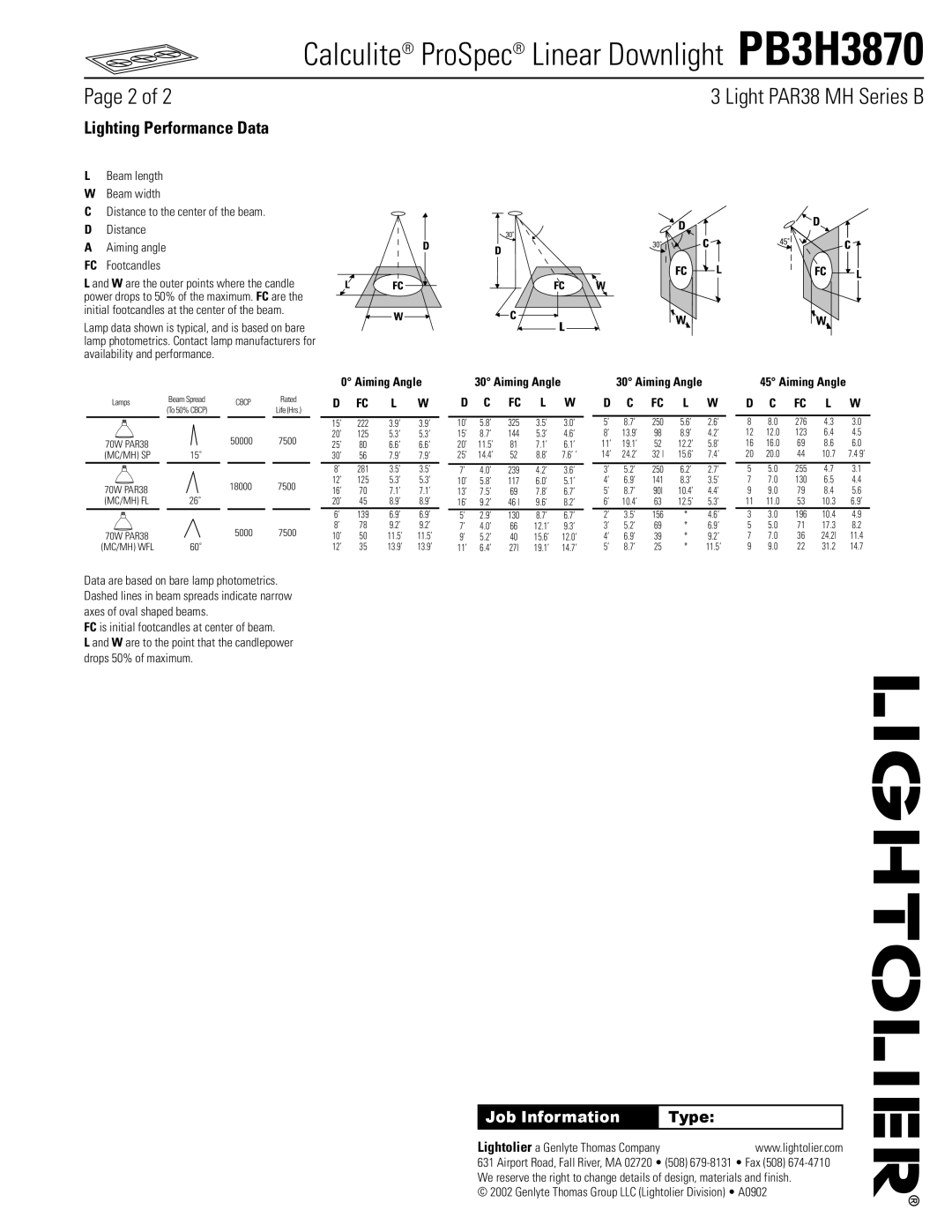 Lightolier PB3H3870 manual Lighting Performance Data, Distance to the center of the beam. D Distance 