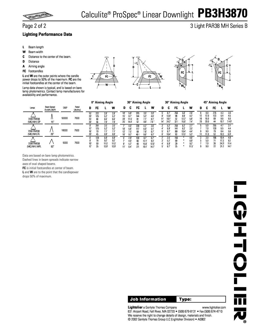 Lightolier Page 2 of, Lighting Performance Data, Calculite ProSpec Linear Downlight PB3H3870, Light PAR38 MH Series B 