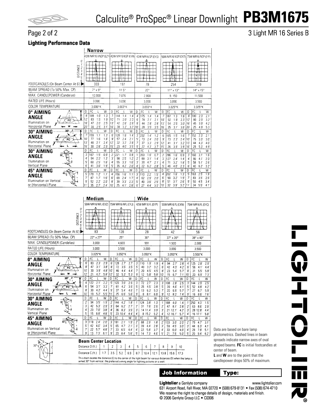 Lightolier Page 2 of, Lighting Performance Data, Calculite ProSpec Linear Downlight PB3M1675, Light MR 16 Series B 