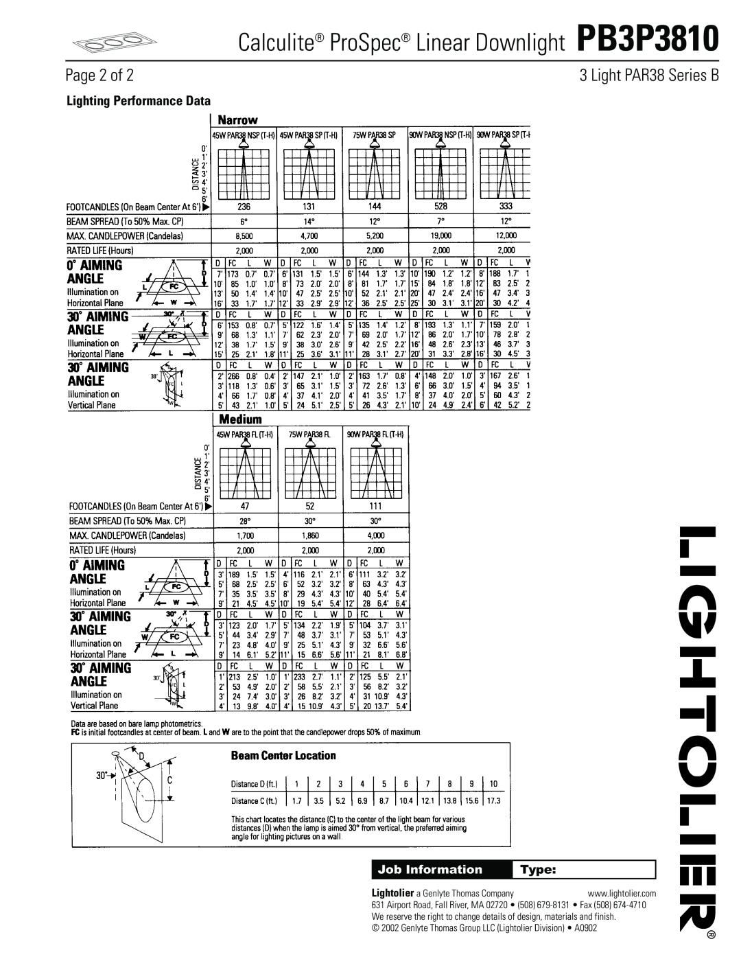 Lightolier Page 2 of 2 PB3P3810, Lighting Performance Data, Type, Calculite ProSpec Linear Downlight PB3P3810, 03/02 