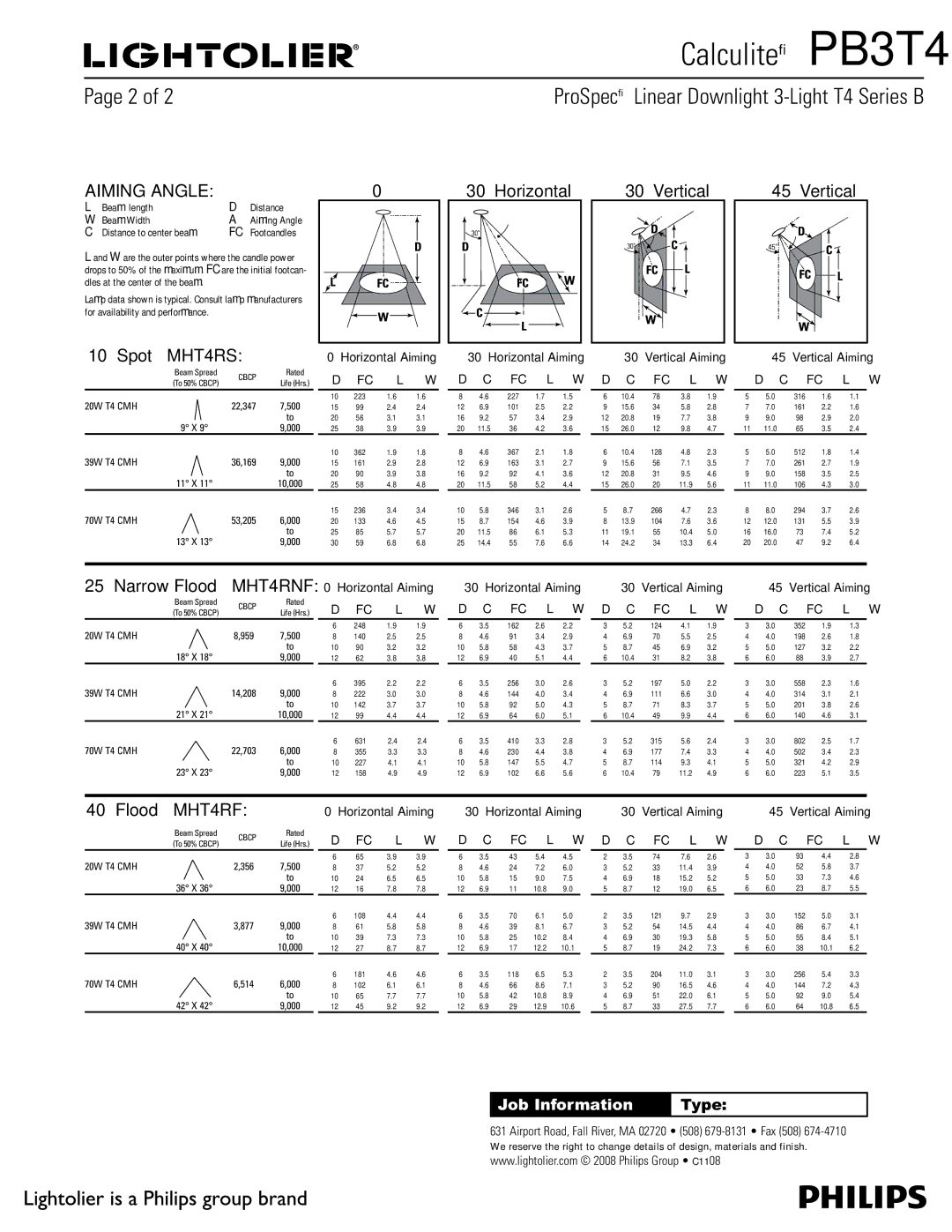 Lightolier PB3T4 manual 10˚ Spot MHT4RS, Horizontal Vertical, 40˚ Flood MHT4RF 