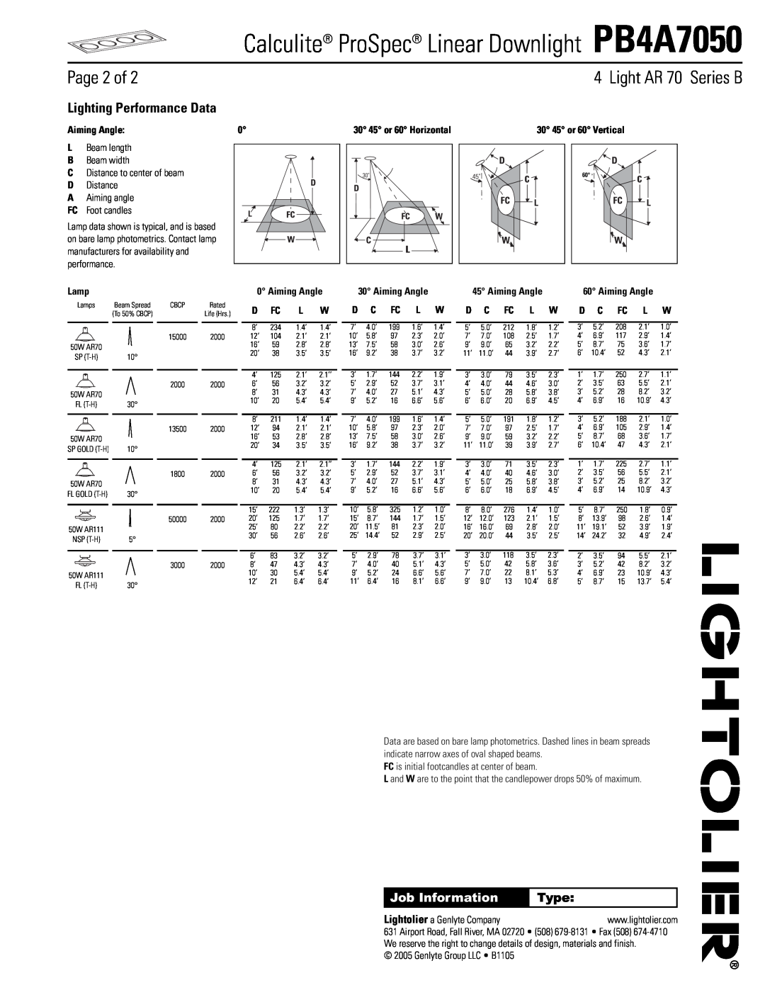Lightolier PB4A7050 manual Page 2 of, Light AR 70 Series B, Lighting Performance Data, Job Information, Type 