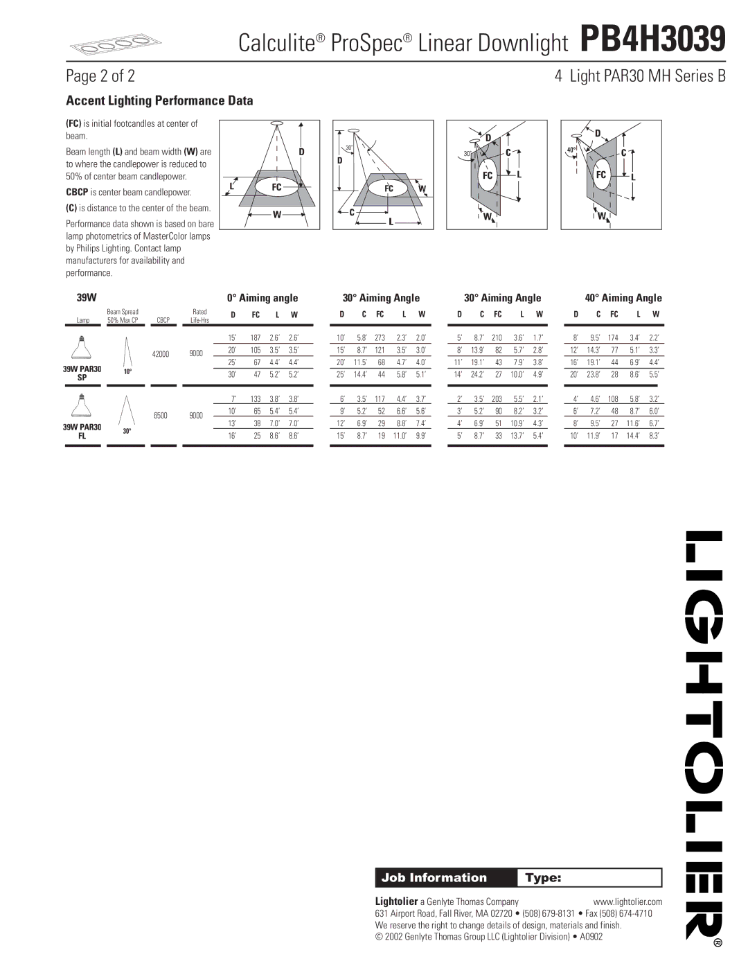 Lightolier PB4H3039 manual Accent Lighting Performance Data, FC is initial footcandles at center of beam 