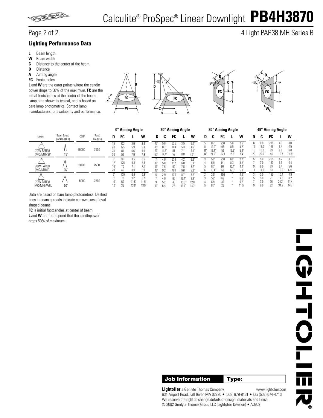 Lightolier manual Calculite ProSpec Linear Downlight PB4H3870, Lighting Performance Data 