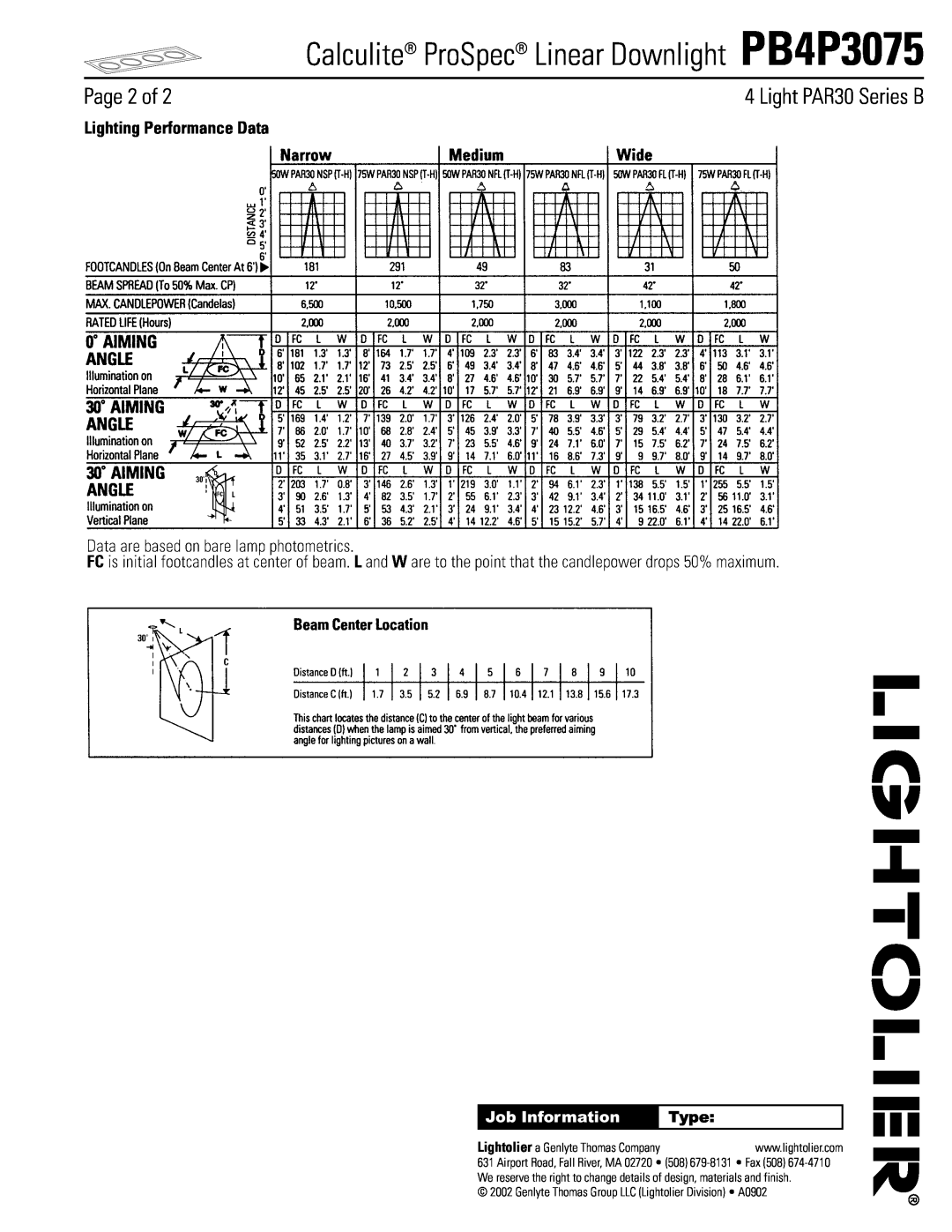 Lightolier Lighting Performance Data, Type, Calculite ProSpec Linear Downlight PB4P3075, Page 2 of, Job Information 