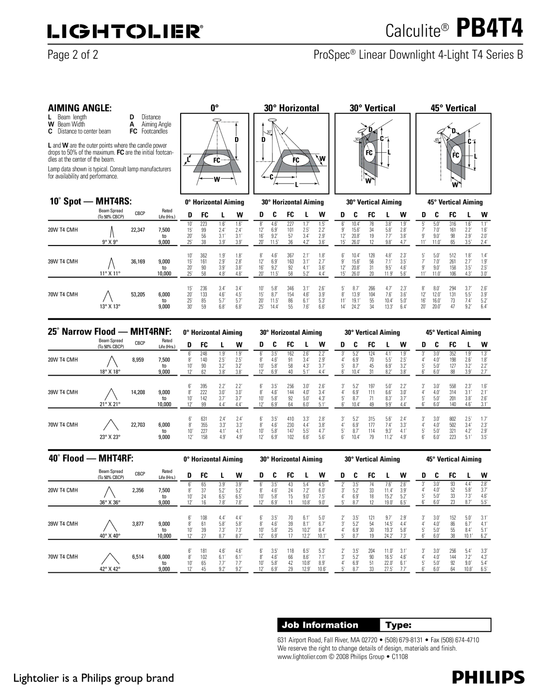 Lightolier PB4T4 manual 10˚ Spot MHT4RS, Horizontal Vertical, 40˚ Flood MHT4RF 