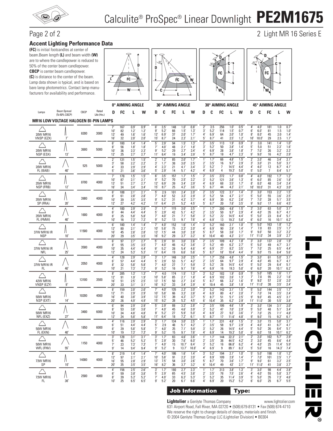 Lightolier PE2M1675 manual Accent Lighting Performance Data, FC L W MR16 LOW Voltage Halogen BI-PIN Lamps 