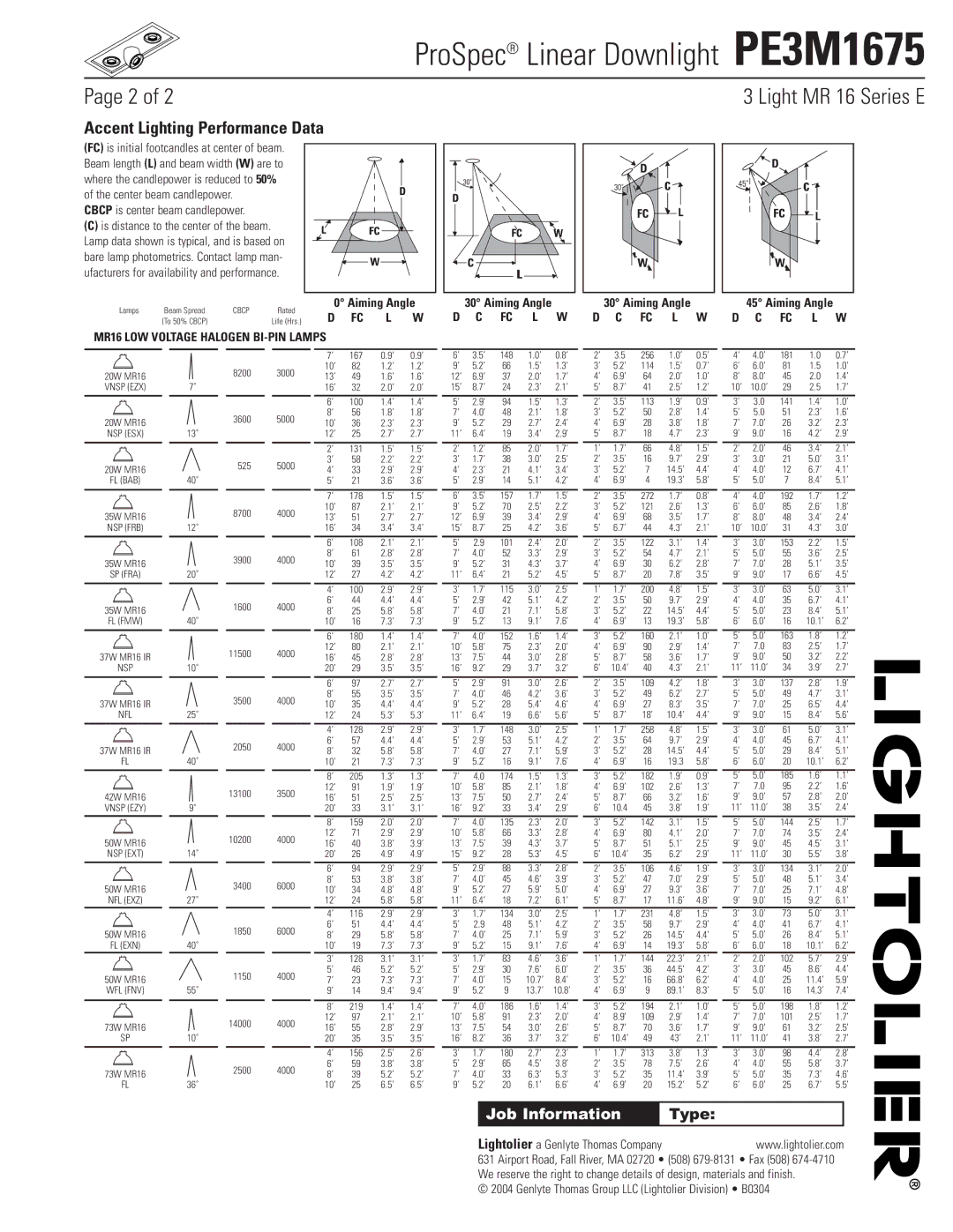 Lightolier PE3M1675 manual Where the candlepower is reduced to 50%, Bare lamp photometrics. Contact lamp man 