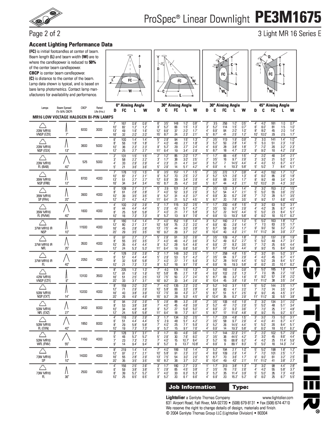 Lightolier manual Page 2 of, Job Information, Aiming Angle, D C Fc L W, ProSpec Linear Downlight PE3M1675, Type 