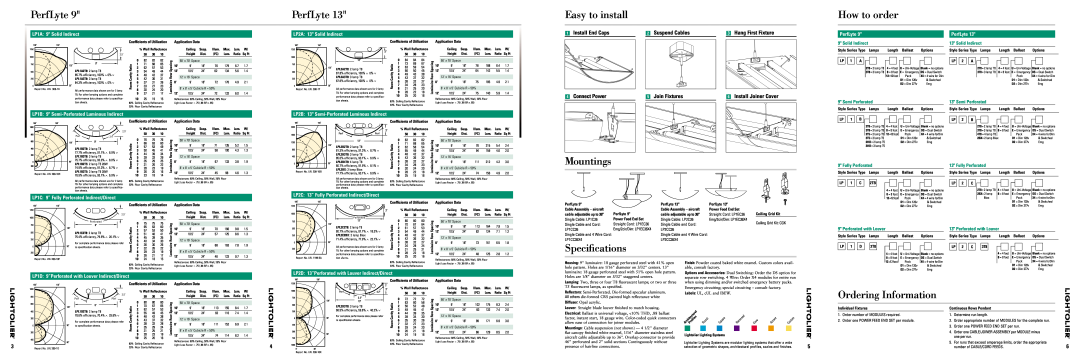 Lightolier PerfLyte brochure Easy to install, How to order, Speciﬁcations, Ordering Information, Suspend Cables 