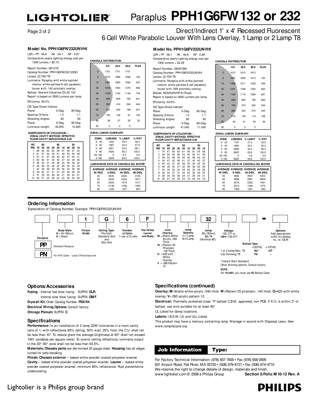 Lightolier PPH1G6FW132 dimensions Ordering Information, Options/Accessories, Specifications, Model No. PPH1G6FW232UNVHI 