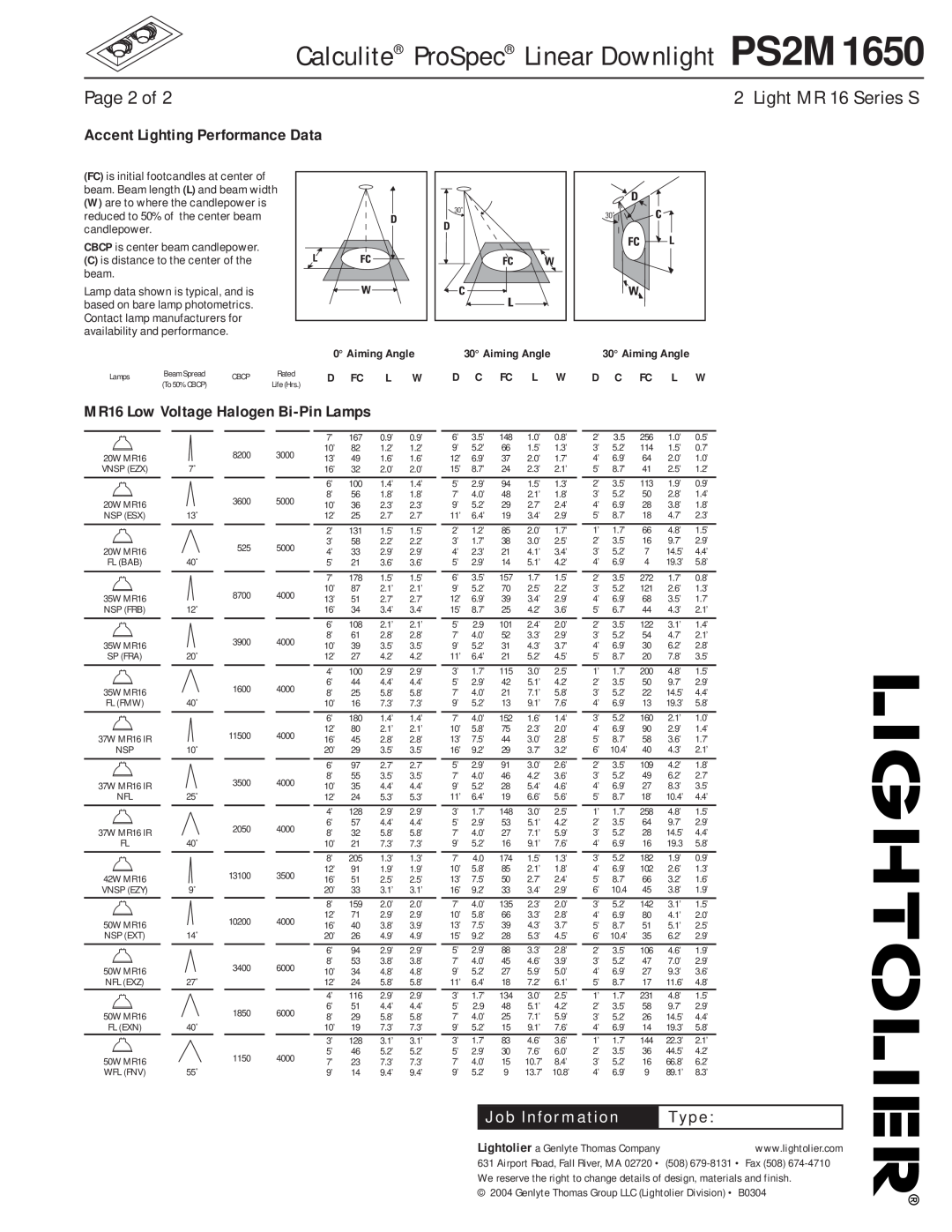 Lightolier PS2M1650 Page 2 of, Accent Lighting Performance Data, MR16 Low Voltage Halogen Bi-PinLamps, Job Information 