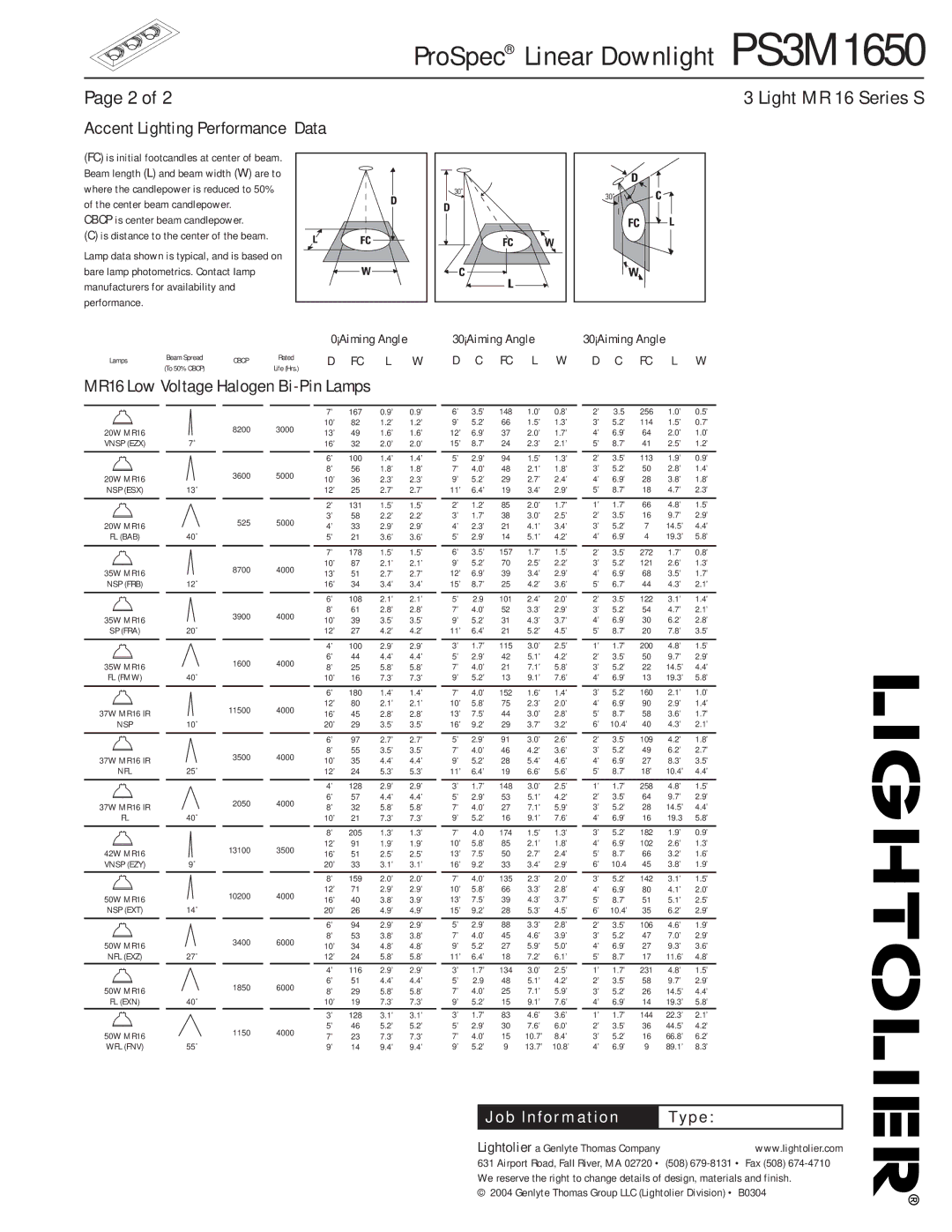 Lightolier PS3M1650 manual Accent Lighting Performance Data, MR16 Low Voltage Halogen Bi-Pin Lamps, Aiming Angle 