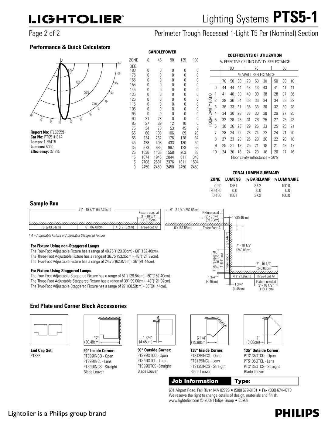 Lightolier PTS5-1 manual Performance & Quick Calculators, Sample Run, End Plate and Corner Block Accessories 