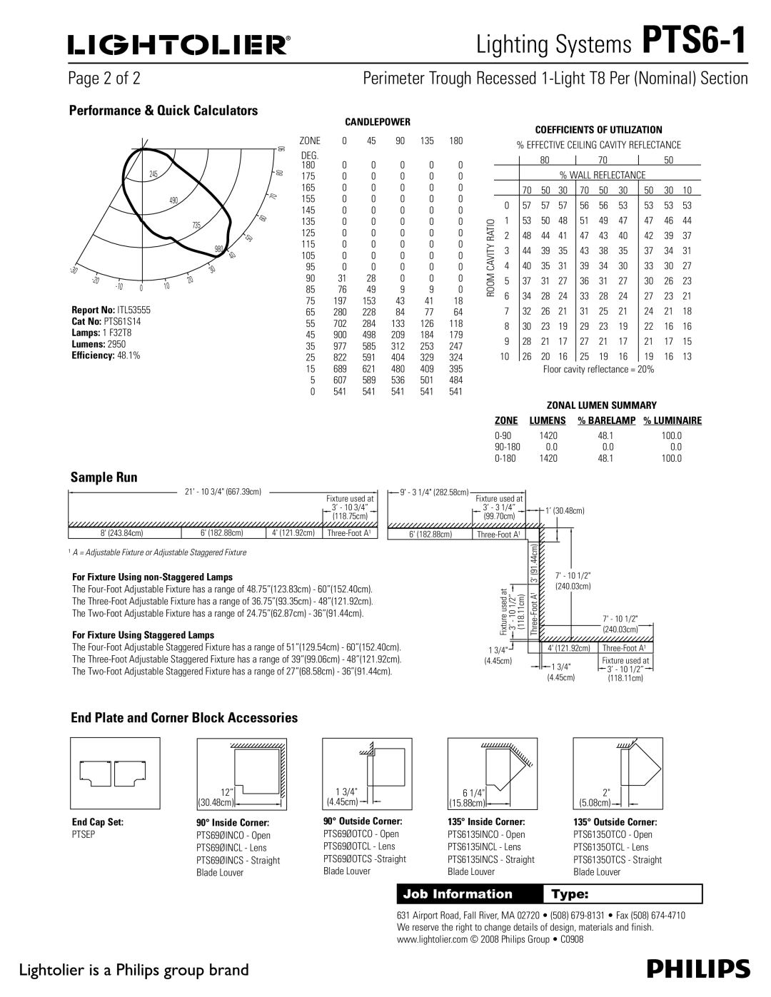 Lightolier PTS6-1 manual Performance & Quick Calculators, Sample Run, End Plate and Corner Block Accessories 