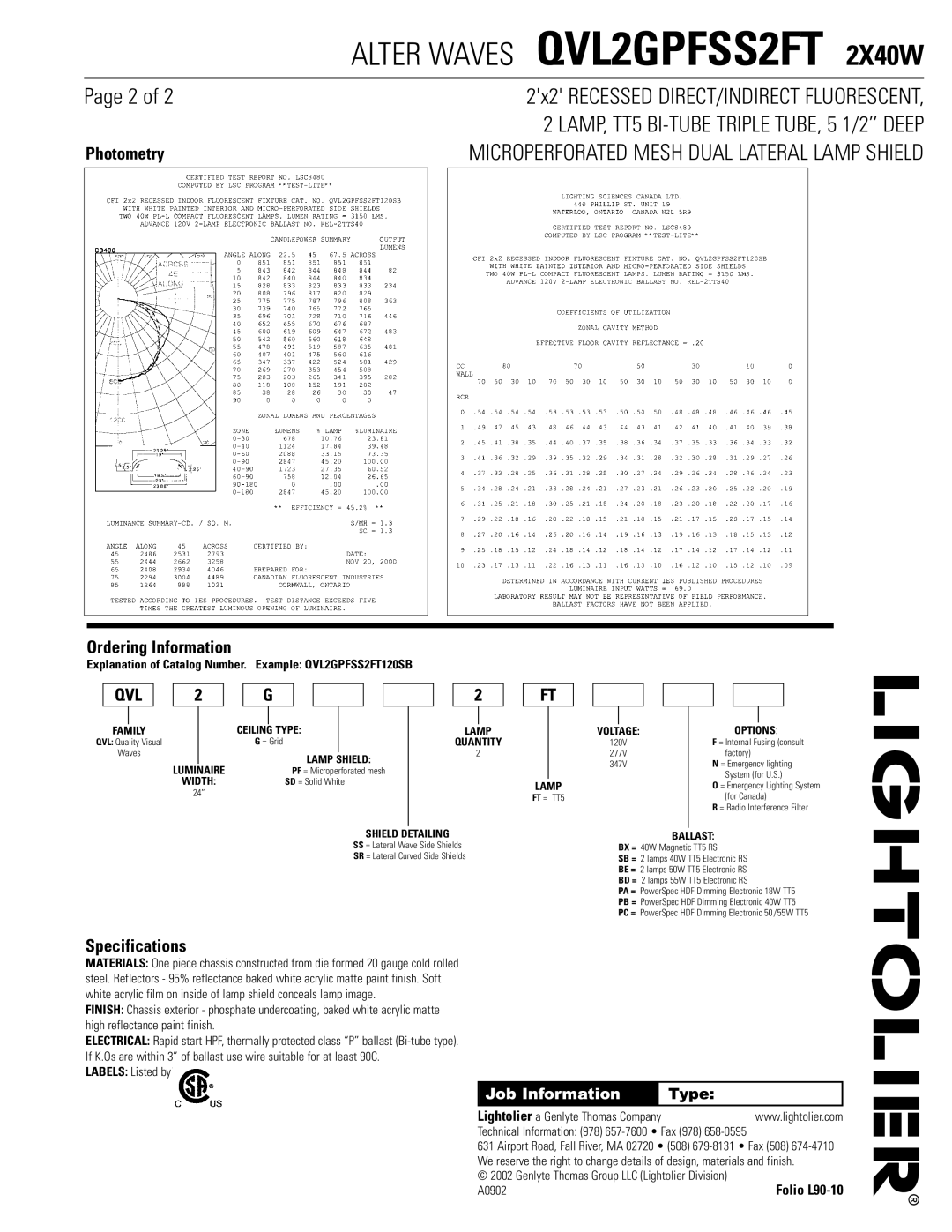 Lightolier QVL2GPFSS2FT 2X40W dimensions Photometry, Ordering Information, Specifications, Job Information 