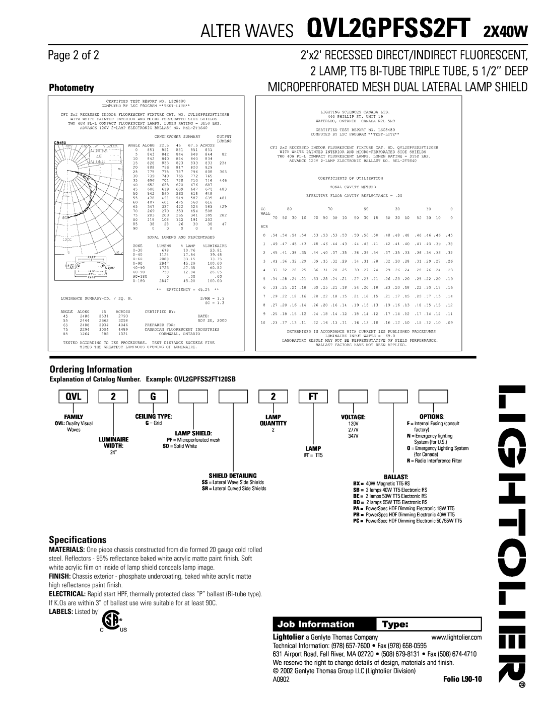 Lightolier QVL2GPFSS2FT 2X40W Page 2 of, Photometry, Microperforated Mesh Dual Lateral Lamp Shield, Ordering Information 