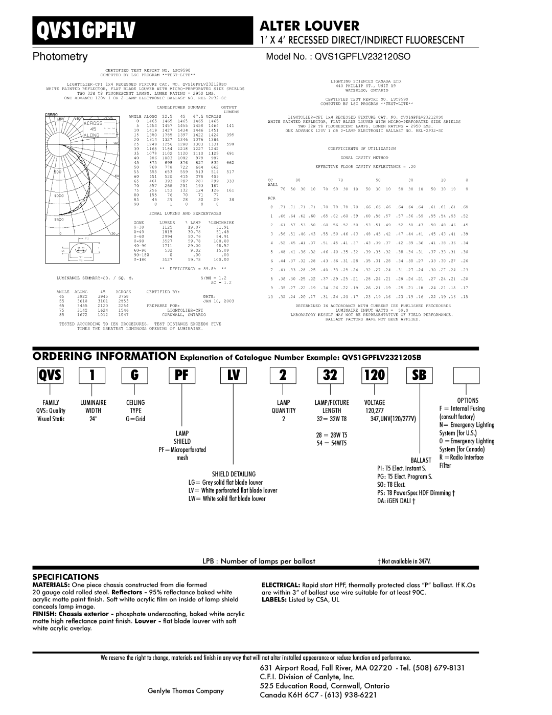 Lightolier QVS1GPFLV dimensions QVS Quality, Visual Static, 32= 32W T8 28 = 28W T5 54 = 54WT5, Consult factory, Filter 