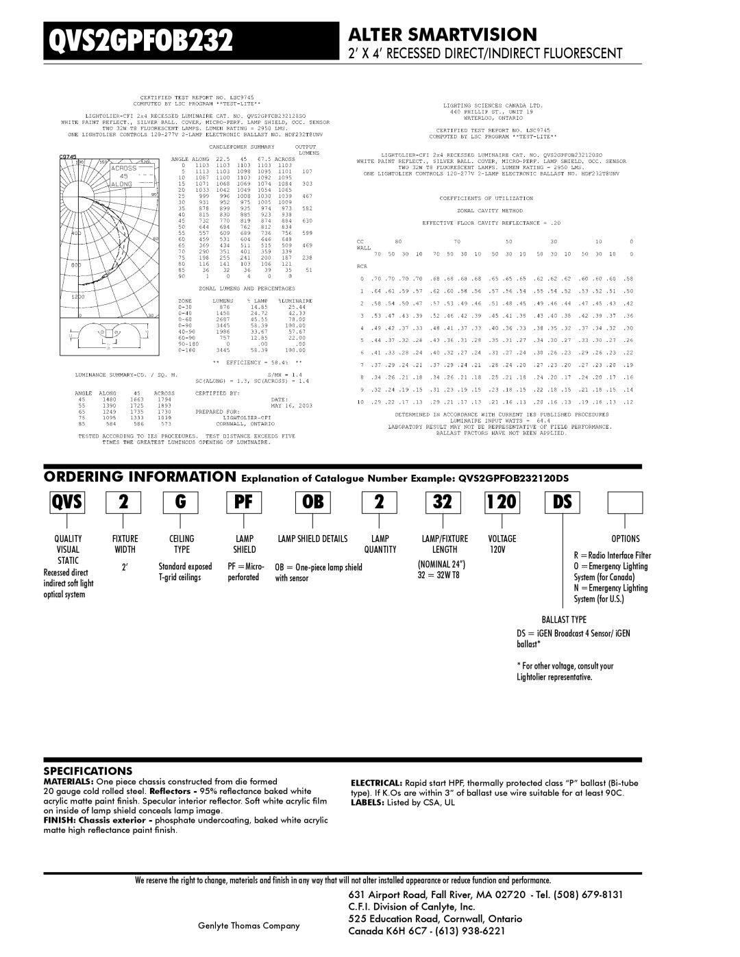 Lightolier QVS2GPFOB232 dimensions Ceiling Lamp, LAMP/FIXTURE Voltage Length Nominal, Options, Ballast Type 