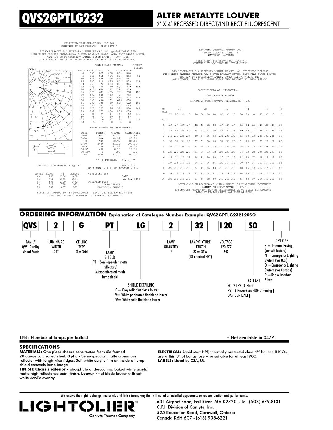 Lightolier QVS2GPTLG232 dimensions 120, Qvs, Specifications, Length, Options 