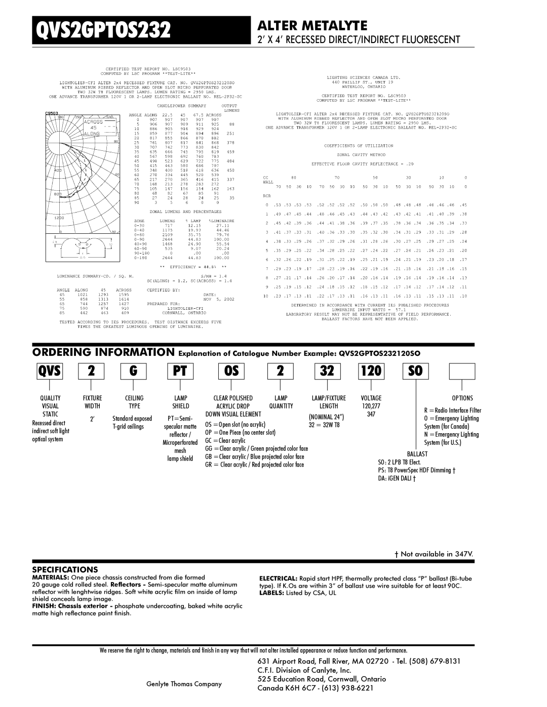 Lightolier QVS2GPTOS232 dimensions Qvs, 120, Specifications 