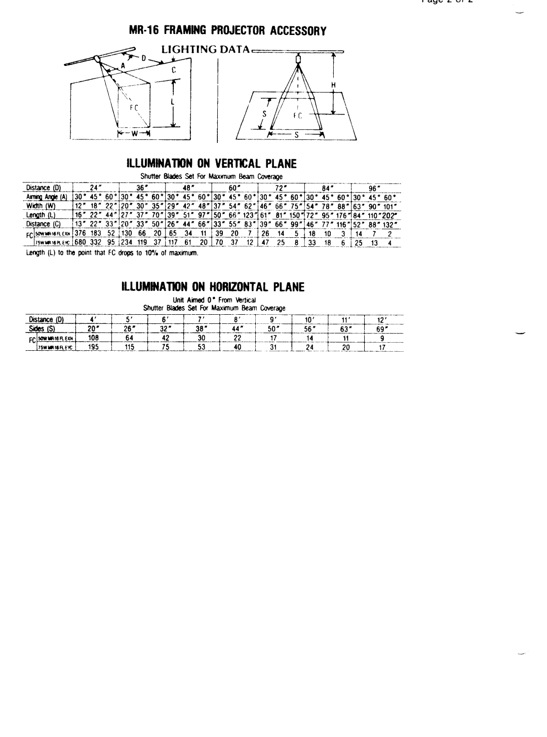 Lightolier S:6497 instruction sheet LLLUMINAllON on Vertkal Plane, LLLUMINA~N on Horizontalplane 