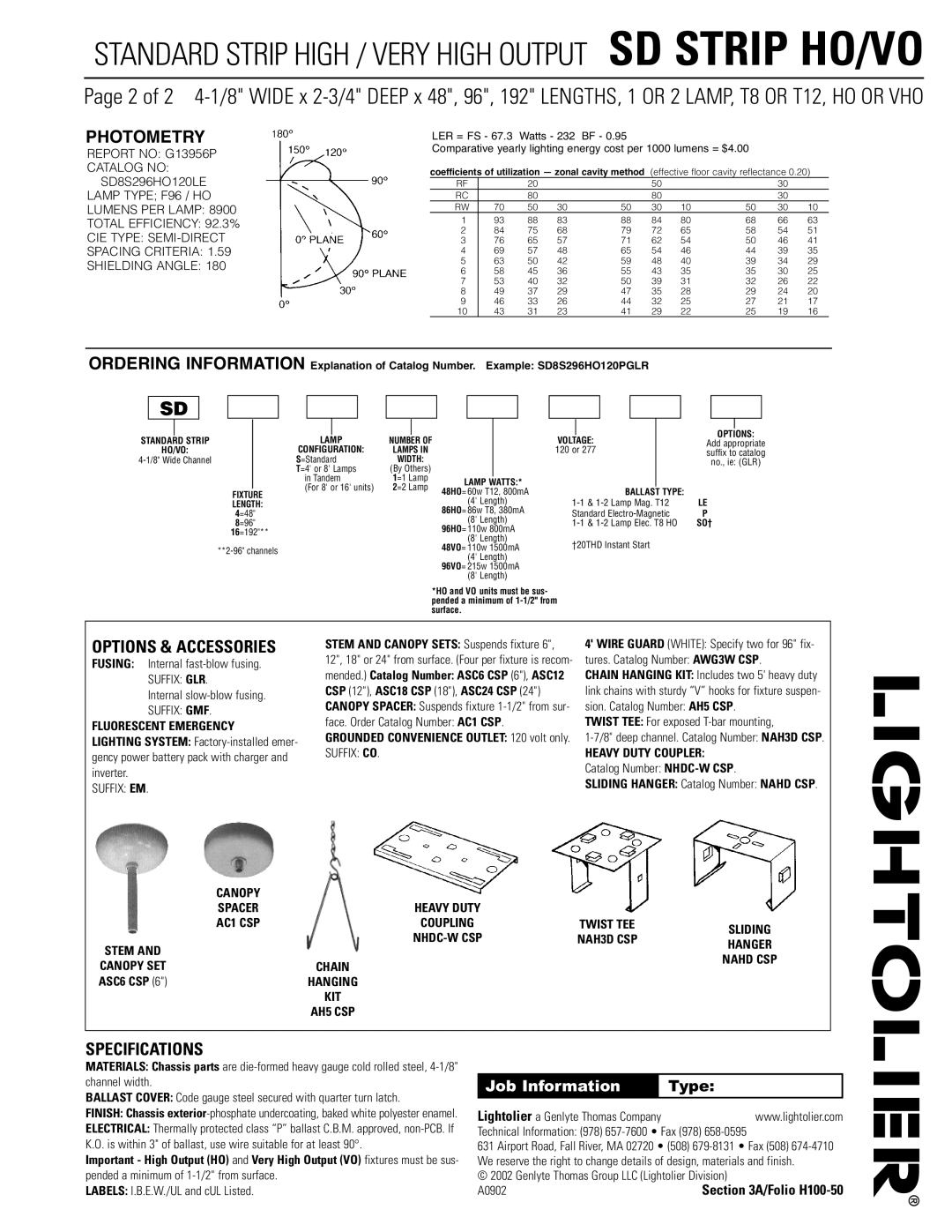 Lightolier SD STRIP HO-VO dimensions Photometry, Specifications, Job Information 