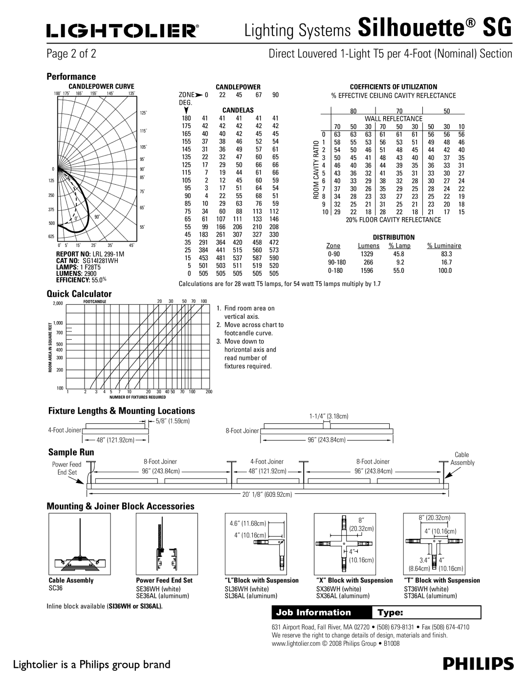 Lightolier SG manual Performance, Quick Calculator, Fixture Lengths & Mounting Locations, Sample Run 