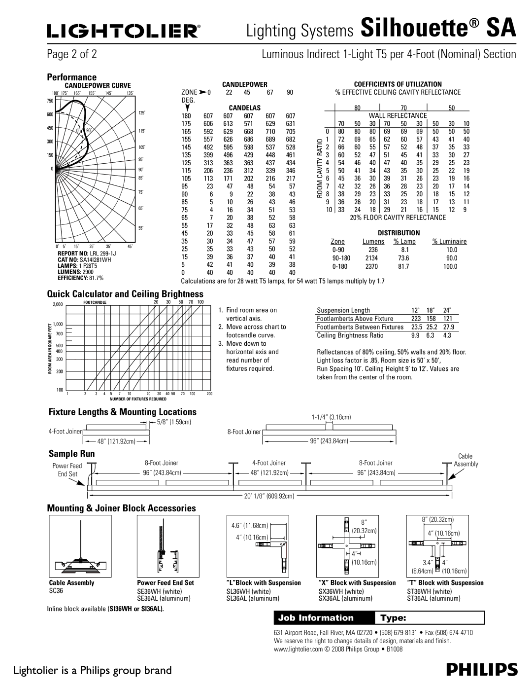 Lightolier Silhouette SA manual Performance, Fixture Lengths & Mounting Locations, Sample Run 