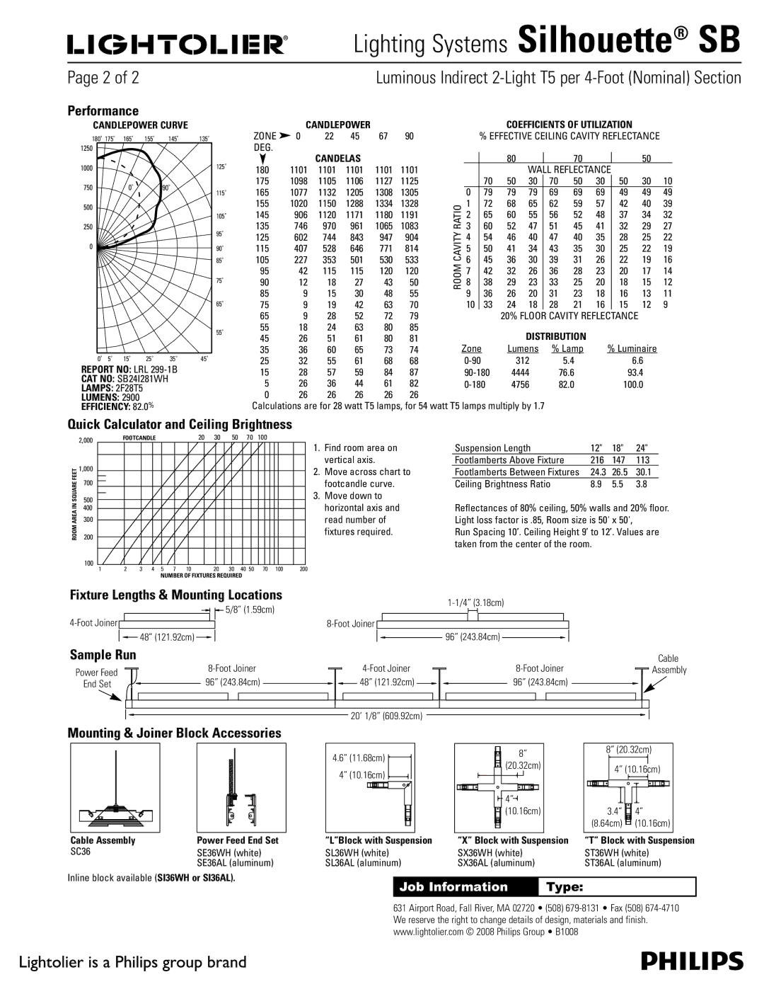 Lightolier Silhouette SB manual Performance, Fixture Lengths & Mounting Locations, Sample Run 