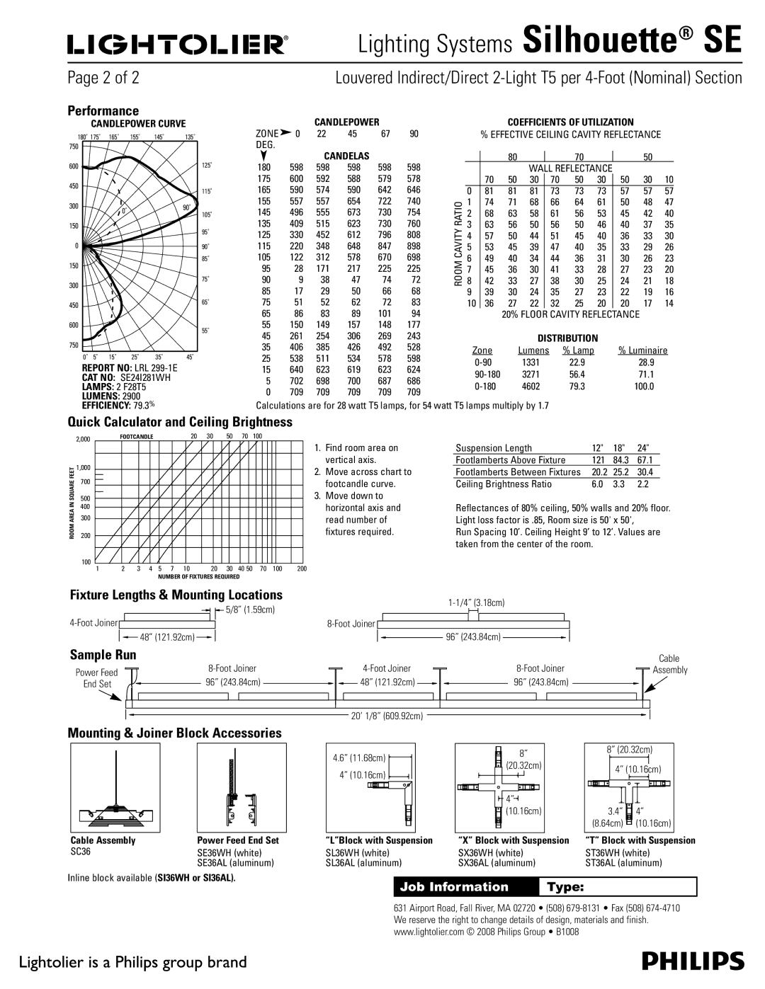 Lightolier Silhouette SE manual Performance, Fixture Lengths & Mounting Locations, Sample Run 