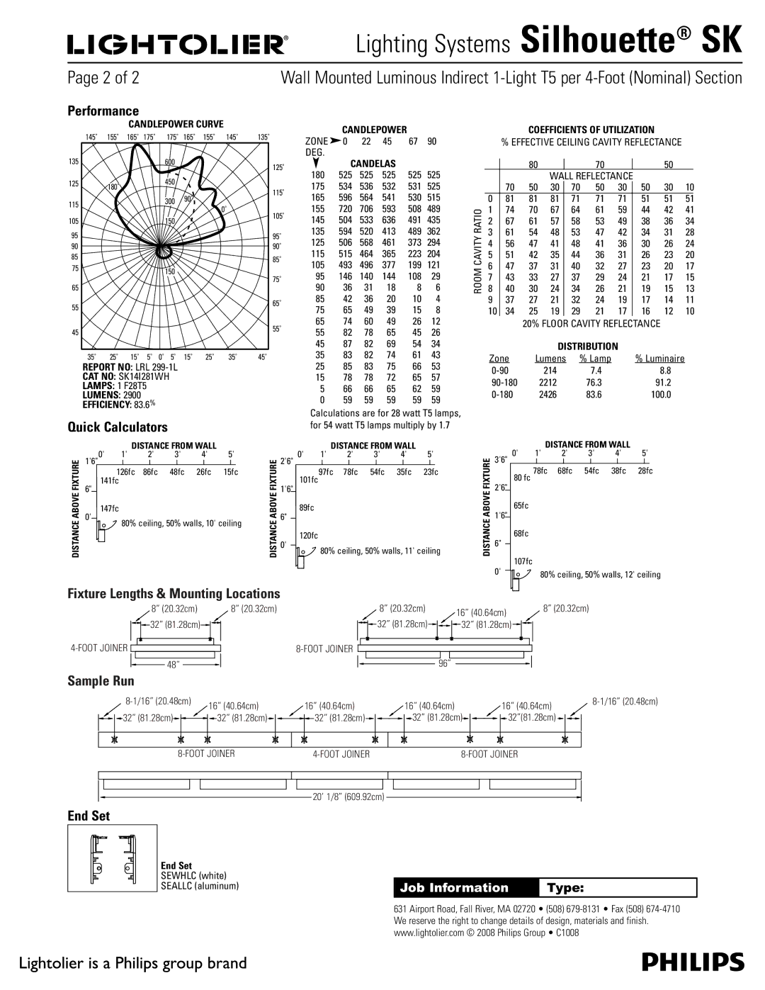 Lightolier SK manual Performance, End Set, Candlepower Curve, Coefficients of Utilization, Distribution 