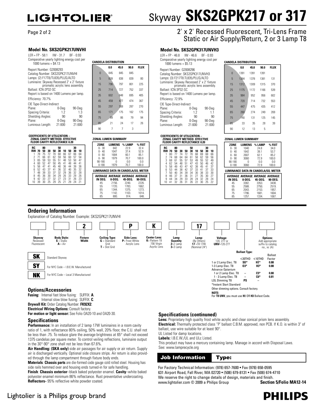 Lightolier SKS2GPK217, SKS2GPK317 dimensions Ordering Information, Options/Accessories, Specifications continuned 