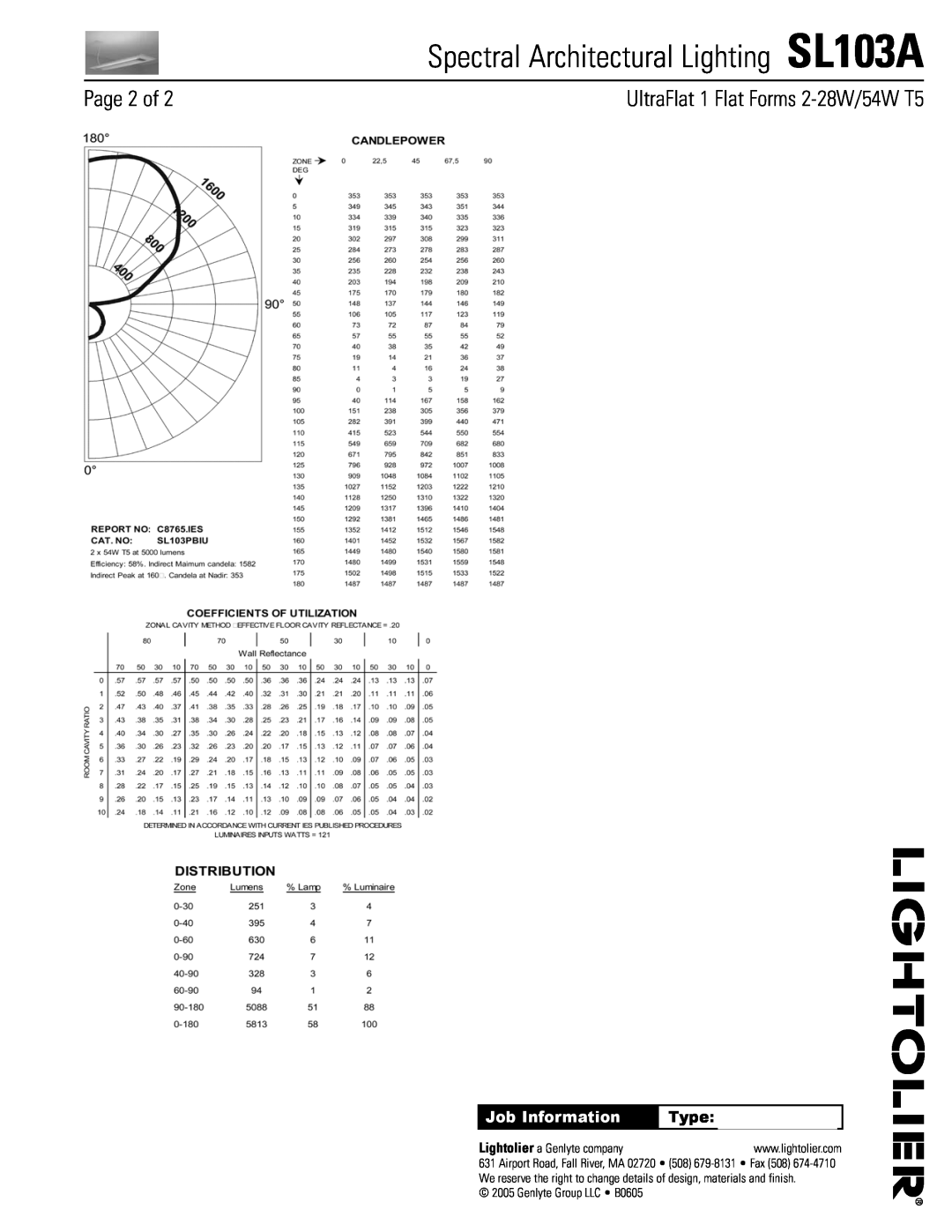 Lightolier Spectral Architectural Lighting SL103A, Page of, UltraFlat 1 Flat Forms 2-28W/54WT5, Job Information, Type 